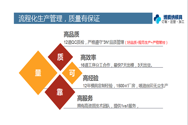 深圳塑膠模具廠哪家好？看看博騰納